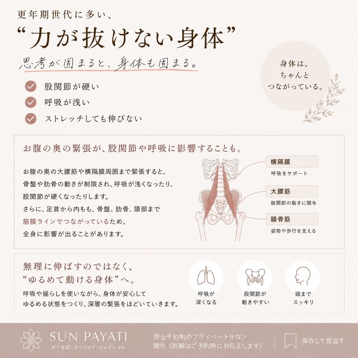 更年期世代に多い、“力が抜けないお身体”。股関節が硬い。呼吸が浅い。ストレッチしても伸びない。そんな方の身体をみていると、筋肉だけではなく、お腹の奥の大腰筋や横隔膜周囲まで緊張しているような感覚があります考え続けるクセ。頑張り続けるクセ。我慢するクセ。その積み重ねが、身体を“守る姿勢”として残っていることも。SUN PAYATIのタイ古式は🇹🇭無理に伸ばすのではなく、呼吸や揺らしを使いながら、身体が安心してゆるめる状態を大切にしています️すると、「呼吸がしやすい」「股関節が動きやすい」「頭まで軽い」そんな嬉しい変化につながることがあります長く頼りにしてくださるお客様が多い当店。ライフステージや、環境で変化するお身体。ベーシックなタイ古式はもちろんのとこ、お客様お一人お一人にアレンジして、軽やかなお身体へサポートします#関市#美濃加茂#タイ古式#マッサージ身体と心は、思っている以上につながっています。